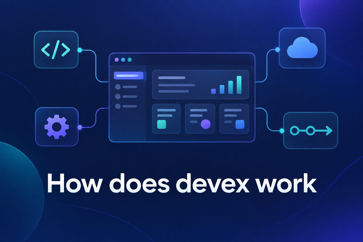 Developers collaborating through an efficient, well-organized software delivery workflow