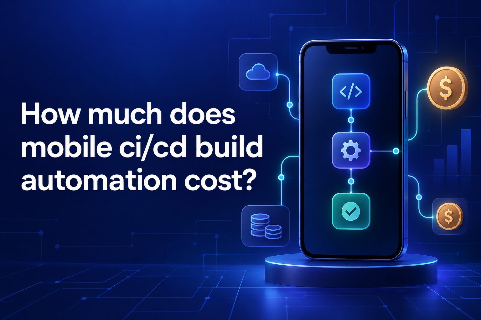 Infographic comparing mobile CI/CD build automation costs across popular platforms